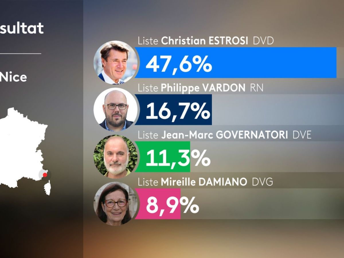 Élections : appel au boycott d&rsquo;une gauche non&nbsp;unie