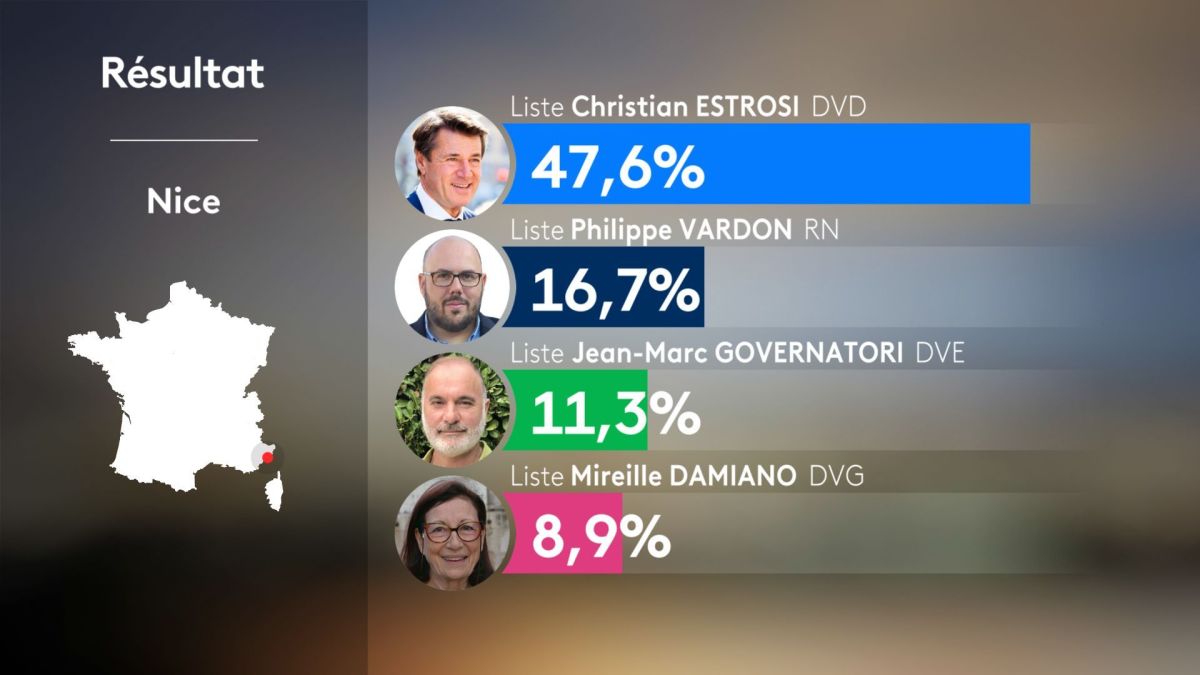 Élections : appel au boycott d&rsquo;une gauche non&nbsp;unie